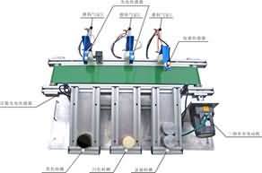 自動(dòng)生產(chǎn)線拆裝與調(diào)試實(shí)訓(xùn)裝置,機(jī)電一體化實(shí)訓(xùn)設(shè)備